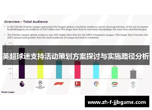 英超球迷支持活动策划方案探讨与实施路径分析