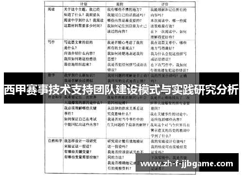 西甲赛事技术支持团队建设模式与实践研究分析