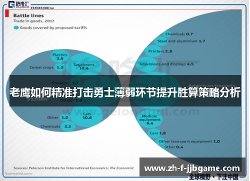 老鹰如何精准打击勇士薄弱环节提升胜算策略分析