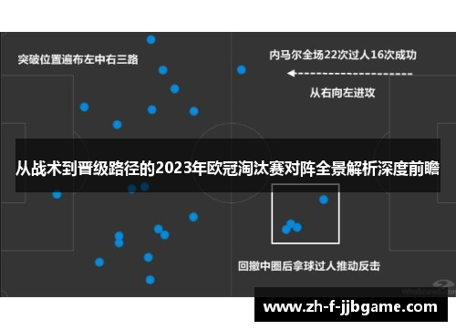 从战术到晋级路径的2023年欧冠淘汰赛对阵全景解析深度前瞻 从战术到晋级路径的2023年欧冠淘汰赛对阵全景解析深度前瞻