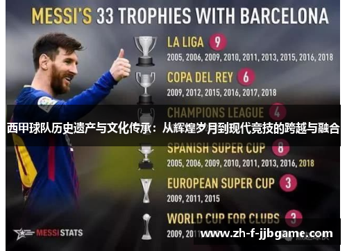 西甲球队历史遗产与文化传承:从辉煌岁月到现代竞技的跨越与融合 西甲球队历史遗产与文化传承:从辉煌岁月到现代竞技的跨越与融合