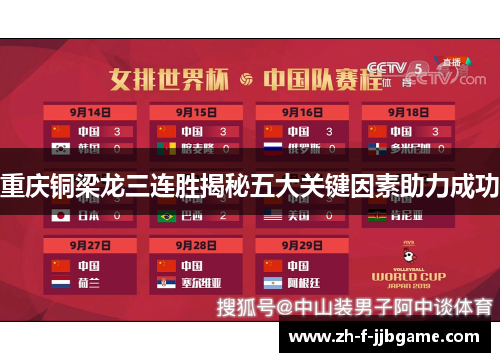 重庆铜梁龙三连胜揭秘五大关键因素助力成功