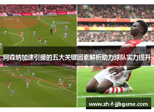阿森纳加速引援的五大关键因素解析助力球队实力提升