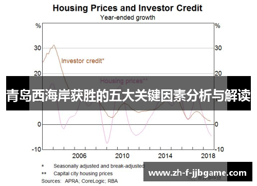青岛西海岸获胜的五大关键因素分析与解读