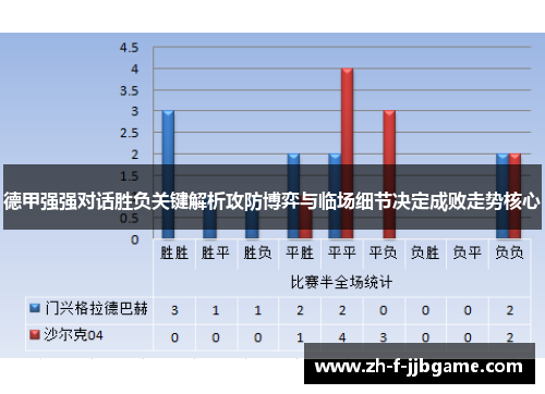 德甲强强对话胜负关键解析攻防博弈与临场细节决定成败走势核心